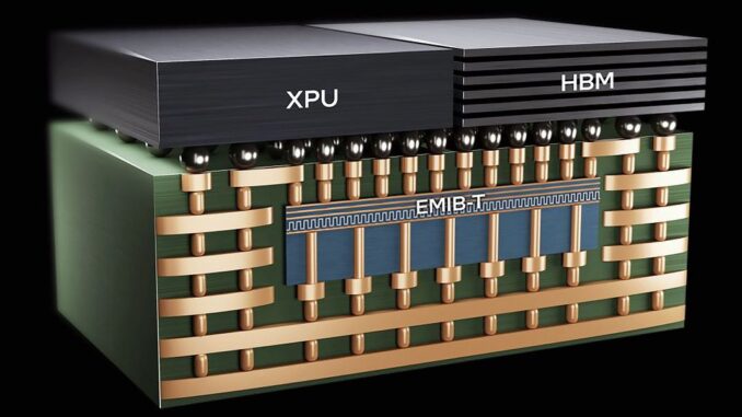 Intel Advanced Packaging for Bigger AI Chips