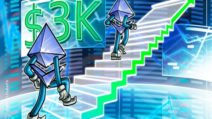ETH Maxis Predict $3K But Pro Traders Are Skeptical