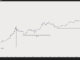 Bitcoin’s Bull Run Nearing the End? Analysts Point to October as Possible Peak