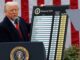 Trump declares reciprocal tariffs now in effect