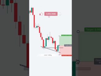 beginners tredars chart analysis || price action saport resistance movement trading