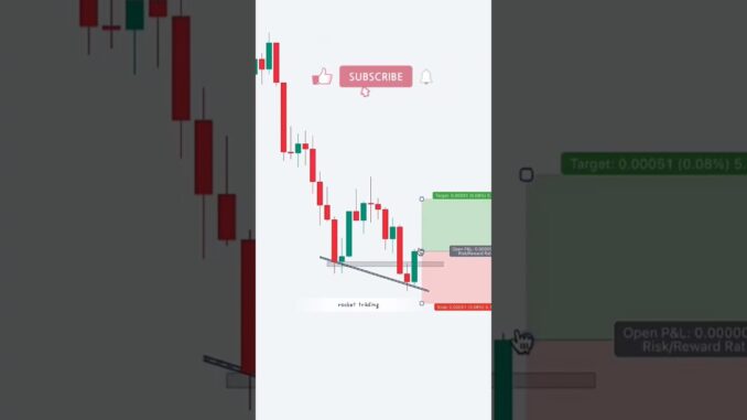 beginners tredars chart analysis || price action saport resistance movement trading