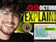 BITCOIN ANALYSIS 9 OCT  | SMC STRATEGY FOR BEGINNERS | HINDI CRYPTO TRADING  - TIPS