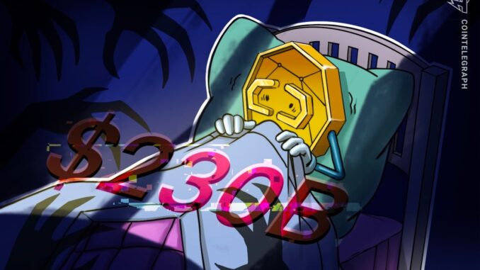 Crypto Market Cap Falls by $230B as Fear Index Hits April Lows