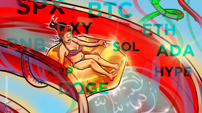 SPX, DXY, BTC, ETH, BNB, XRP, SOL, DOGE, ADA, HYPE SPX, DXY, BTC, ETH, BNB, XRP, SOL, DOGE, ADA, HYPE Price Predictions