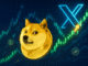 Dogecoin dips by 7% as whale interest fades; Check forecast
