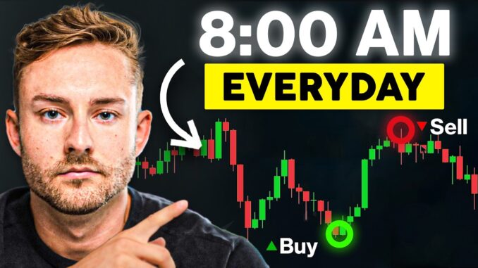 This Scalping Strategy Works EVERYDAY (Proven And Simple)