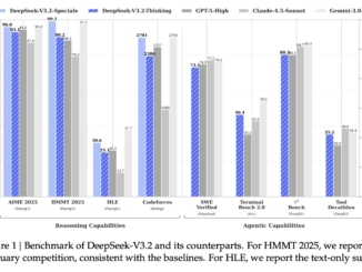 DeepSeek Researchers Introduce DeepSeek-V3.2 and DeepSeek-V3.2-Speciale for Long Context Reasoning and Agentic Workloads