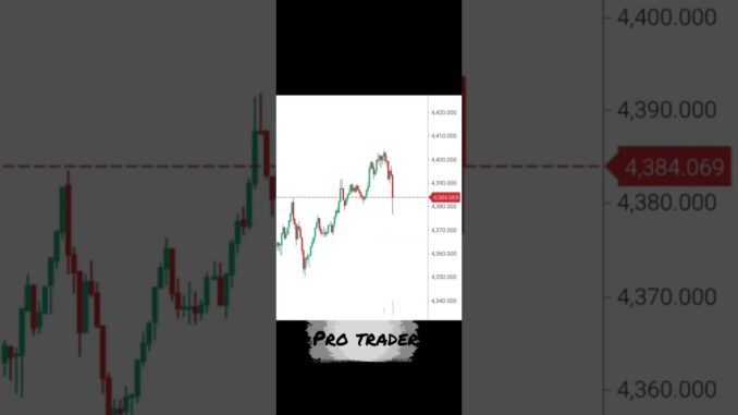 Why Beginners Lose Money? 📉 Pro Trader Secrets #forex #shortsvideo #viral #bitcoin #gold