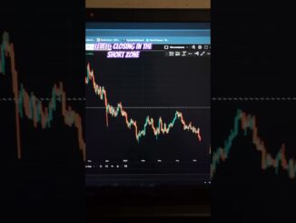 Live DayTrading Setups for Beginners | Support and Resistance trading #trading #stockmarket #crypto