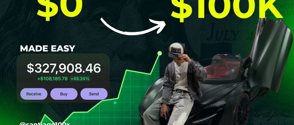 A-Z Beginners Crypto Guide