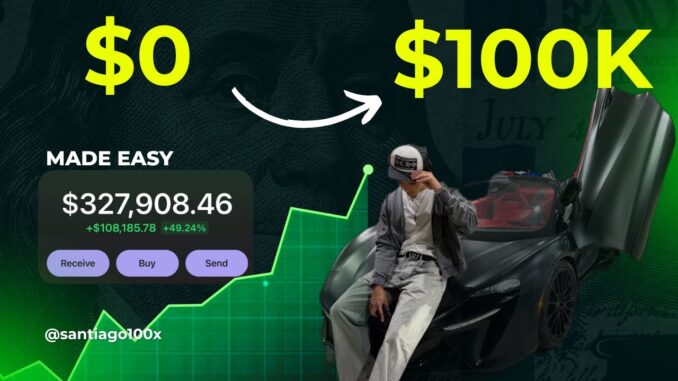 A-Z Beginners Crypto Guide