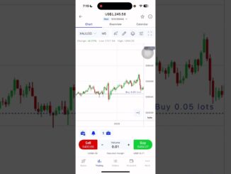 Day Trading Step by Step for Beginners 😅 #easytrading #trading #cryptocurrency #forextrading