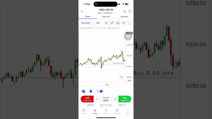Day Trading Step by Step for Beginners 😅 #easytrading #trading #cryptocurrency #forextrading